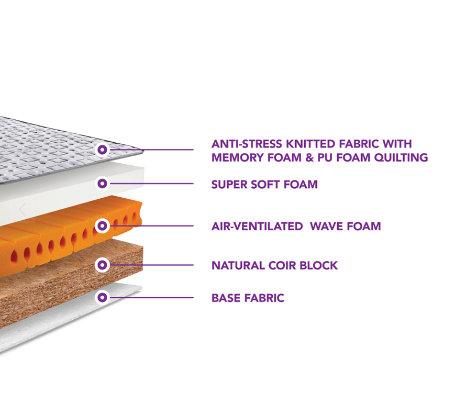 Product Description Image