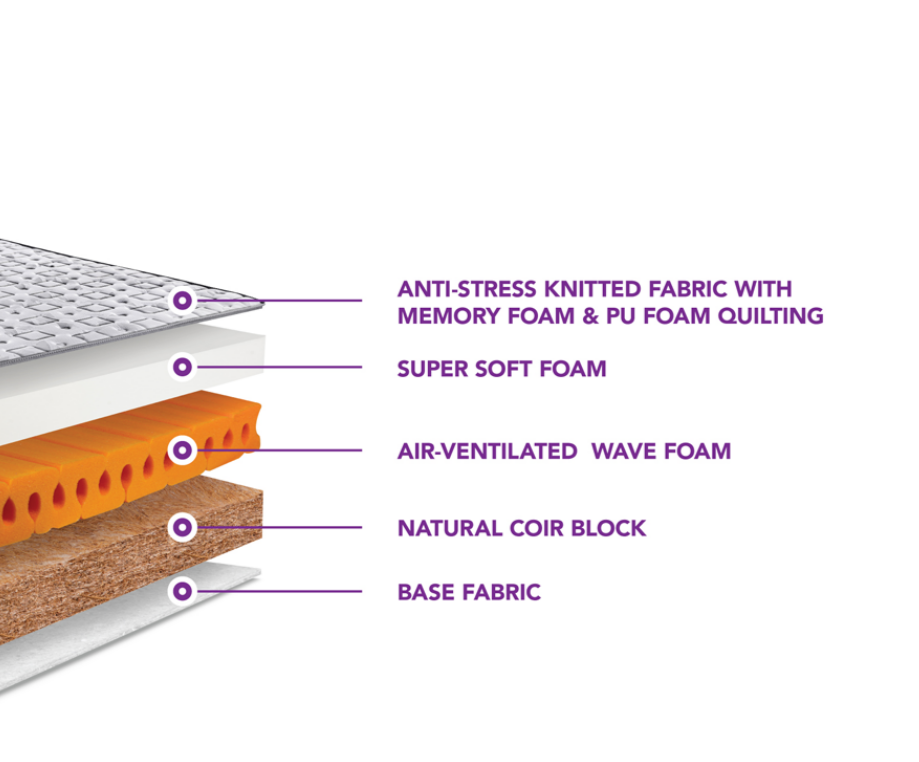 Product Description Image