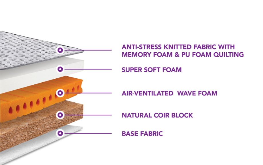 Product Description Image