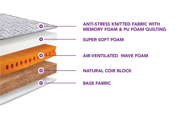 Product Description Image
