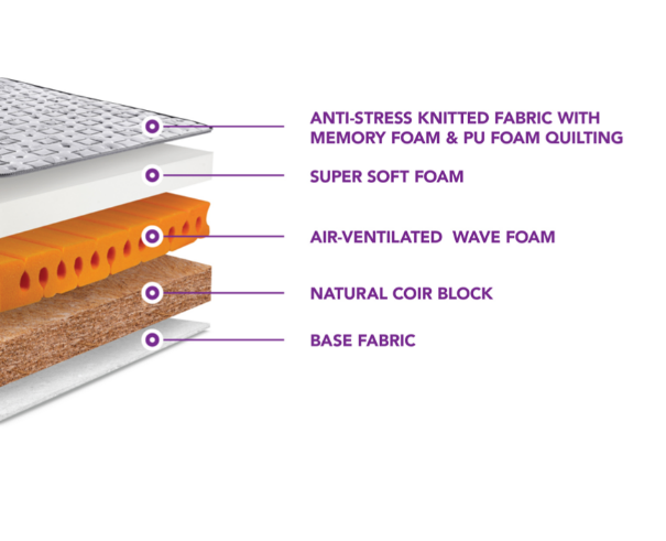 Product Description Image