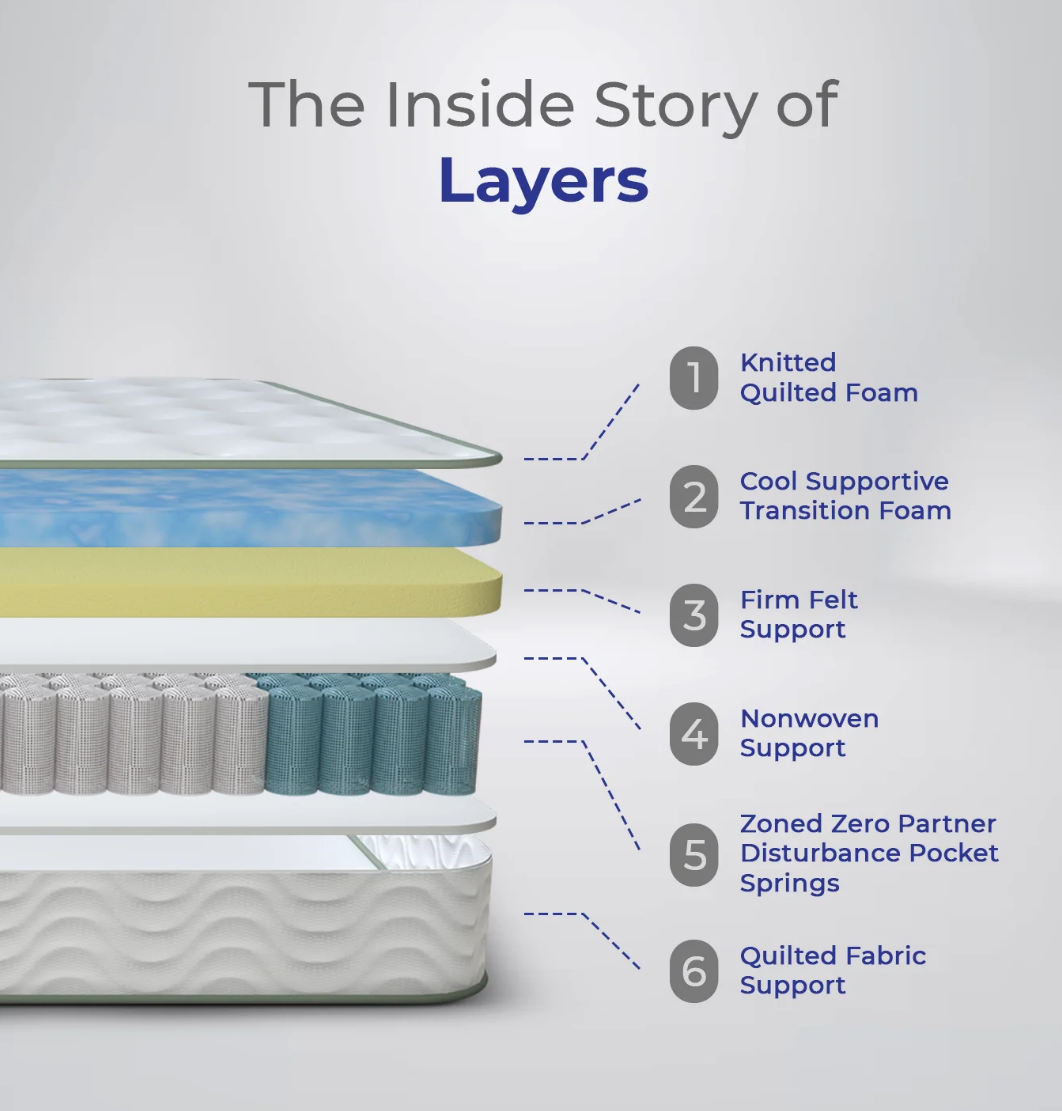 Product Description Image