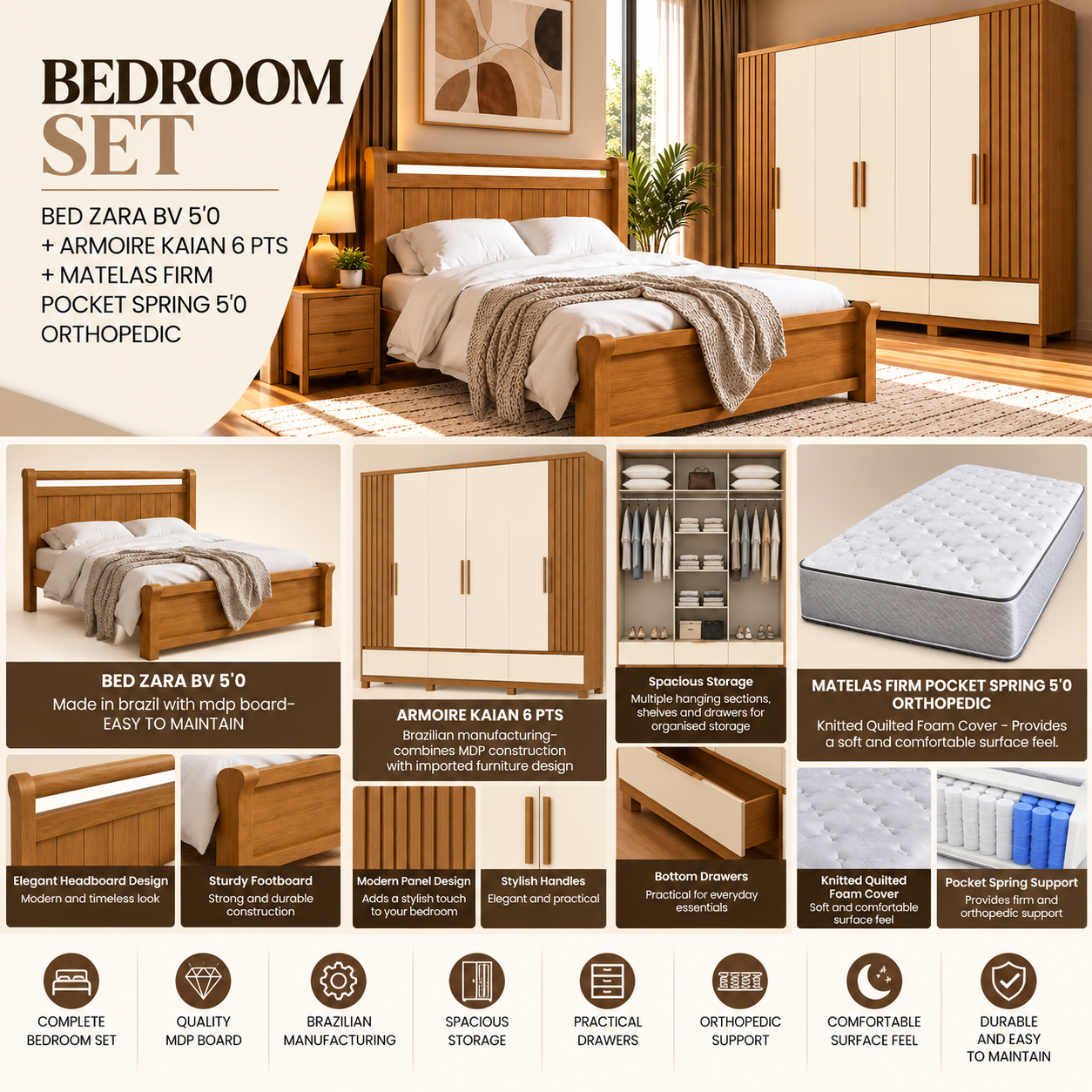 Product Description Image