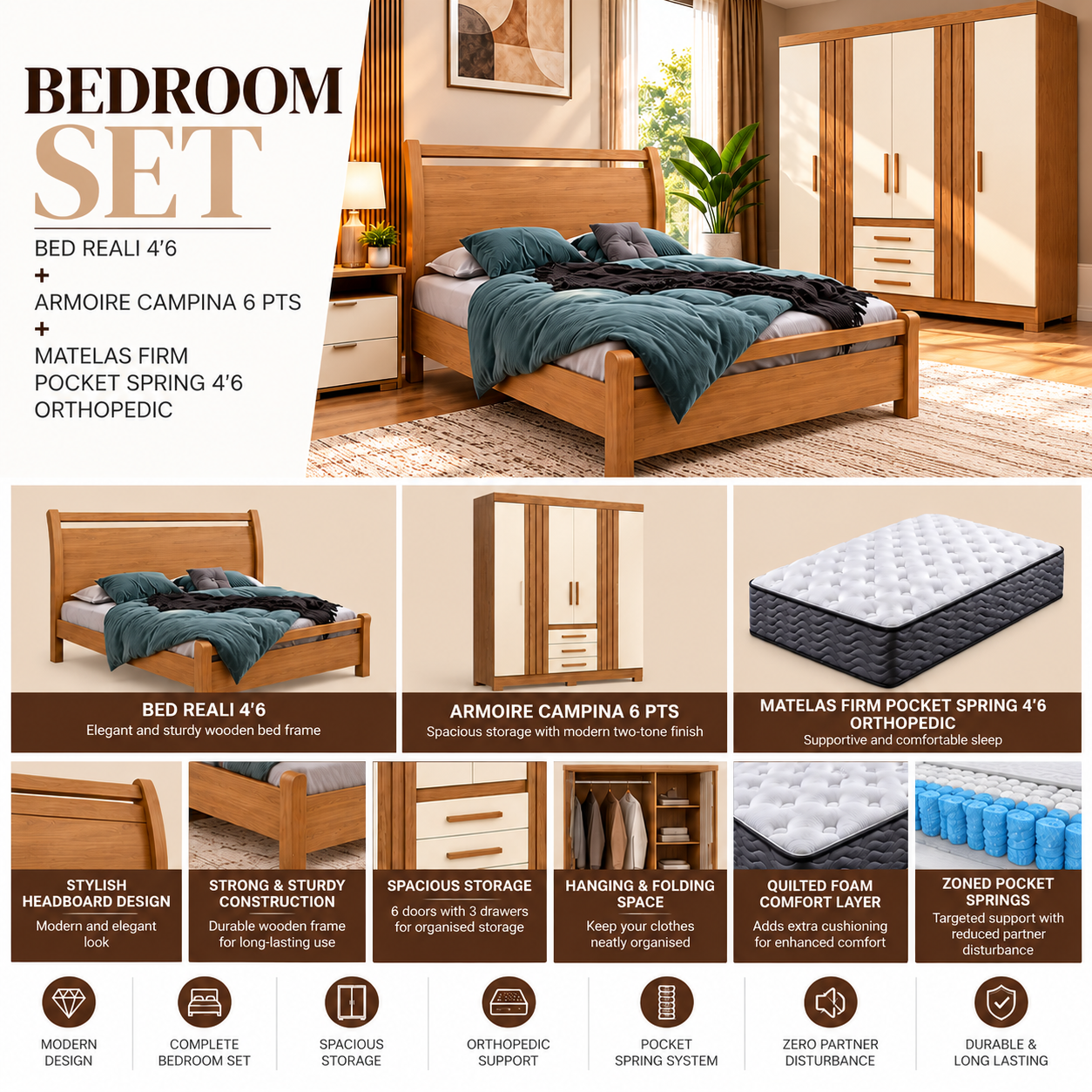 Product Description Image